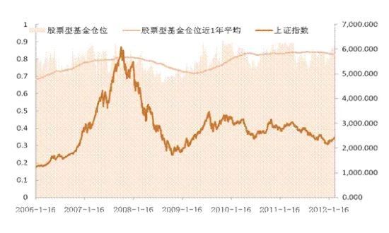 白领理财该怎么做？投资理财小技巧分享(2024年08月25日)